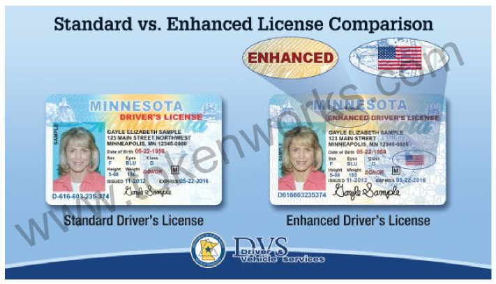 illinois drivers license barcode generator